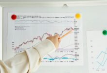 market penetration numbers listed