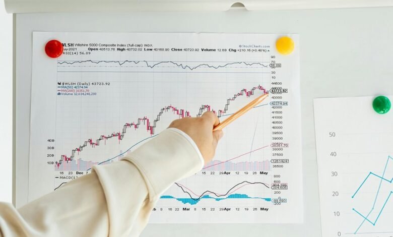 market penetration numbers listed