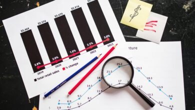 revenue growth tracking data