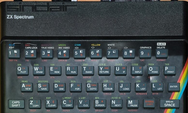 market analysis and trends